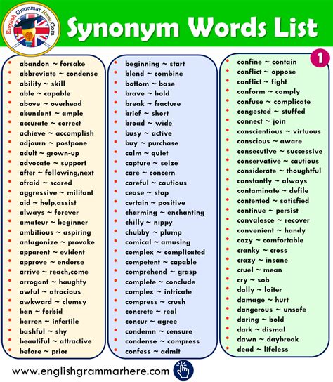 titillating synonyms|TITILLATING Synonyms: 123 Similar and Opposite Words.